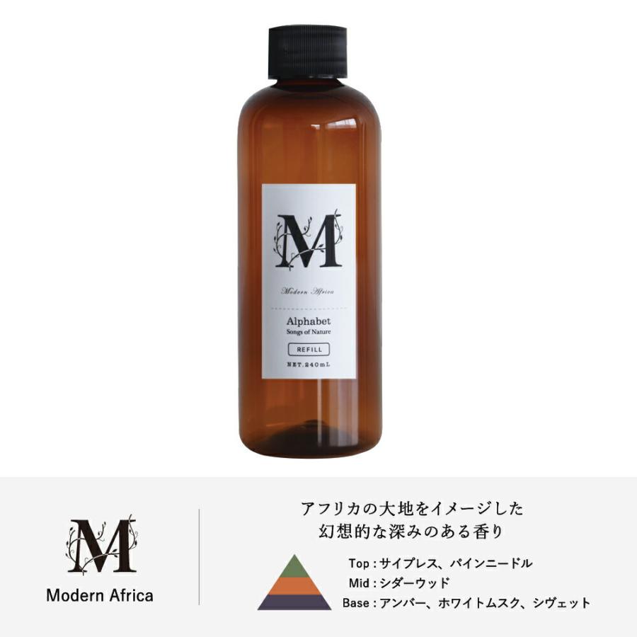 Alphabetリードディフューザーオイル レフィル / アルファベット 詰め替え Songs of Nature アートラボ ARTLAB ルームフレグランス つめかえオイル |  | 03