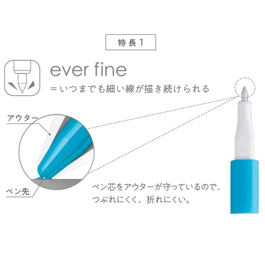 エモット　40色 三菱鉛筆 水性サインペン エモット 40色セット PEMーSY 40C