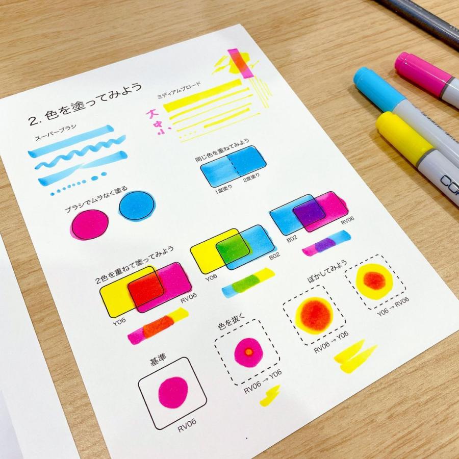 コピック（COPIC） [ メール便可 ] コピックチャオ 三原色基本セット
