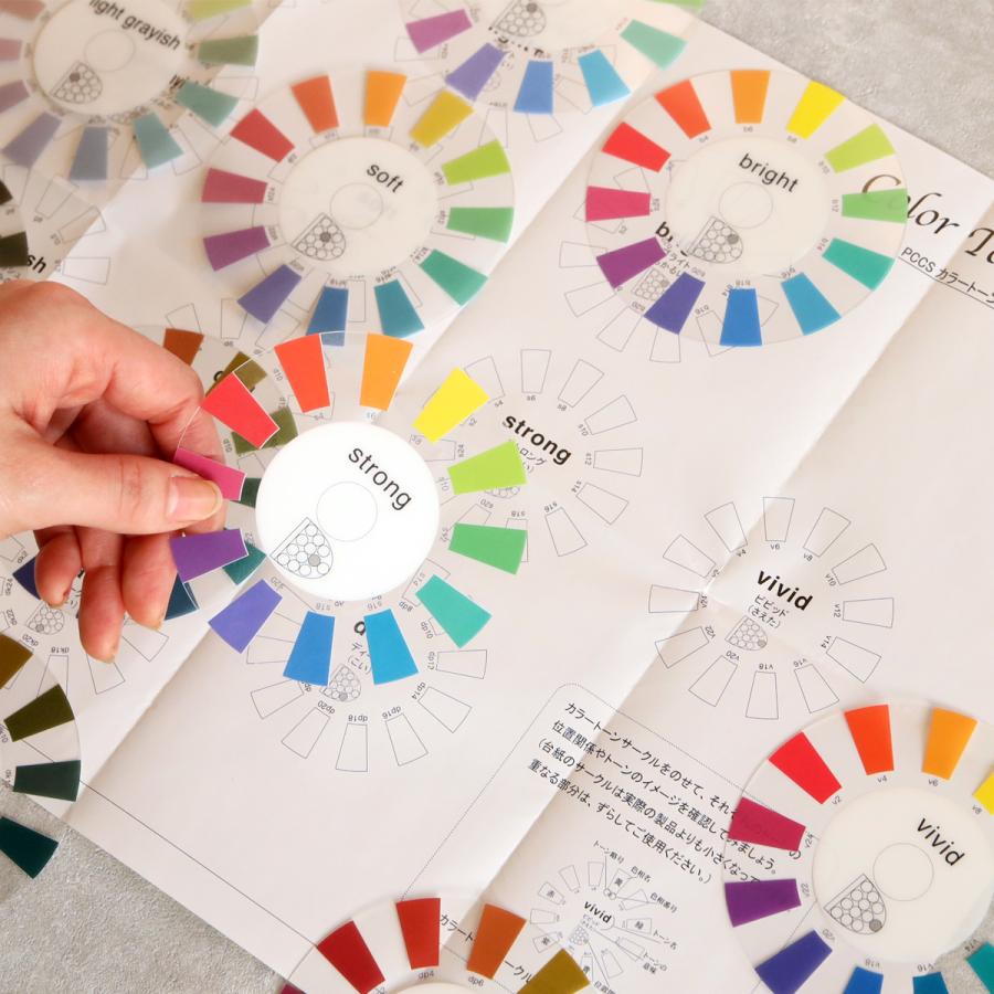 Pccs カラートーンサークルミニ 日本色研 Color Tone Circle Mini 041072 画材 ものづくりのアートロコ 通販 Yahoo ショッピング
