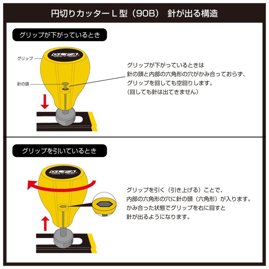 OLFA 円切りカッター L画多 センターピン付 90B 【 サークル OLFA 円切りカッター L画多 センターピン付 90B 【 サークル