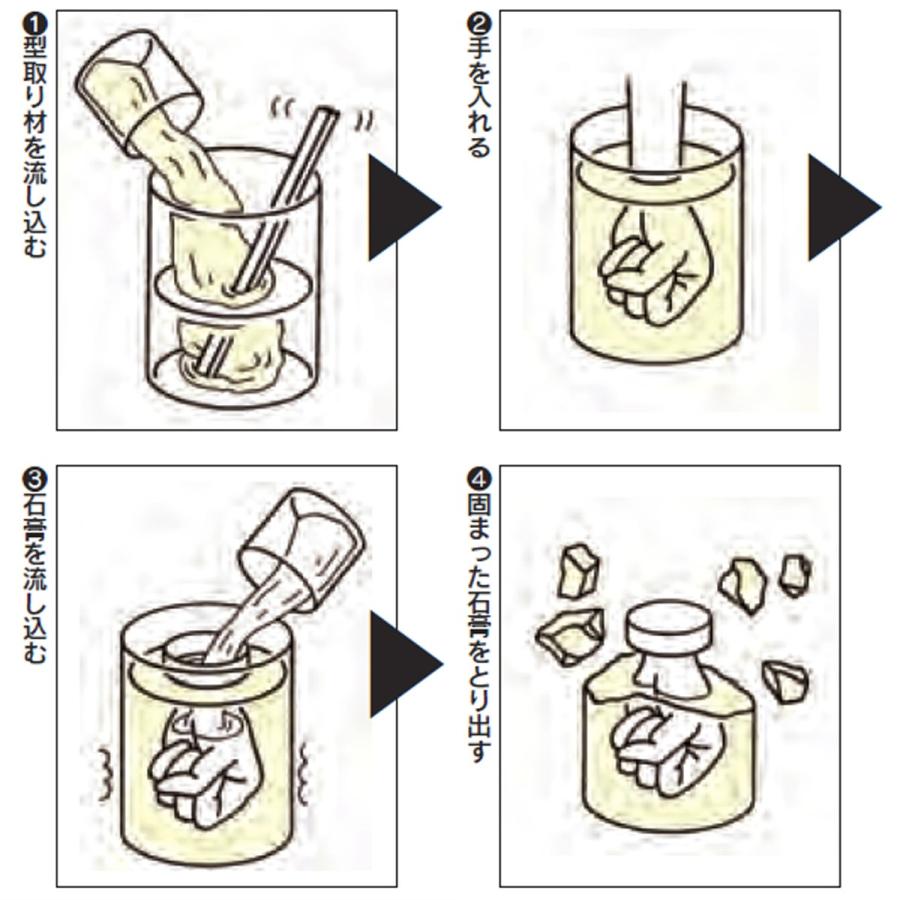 石膏型取りキット かたと〜る 1kg 【 石こう 型取り 】 : 画材