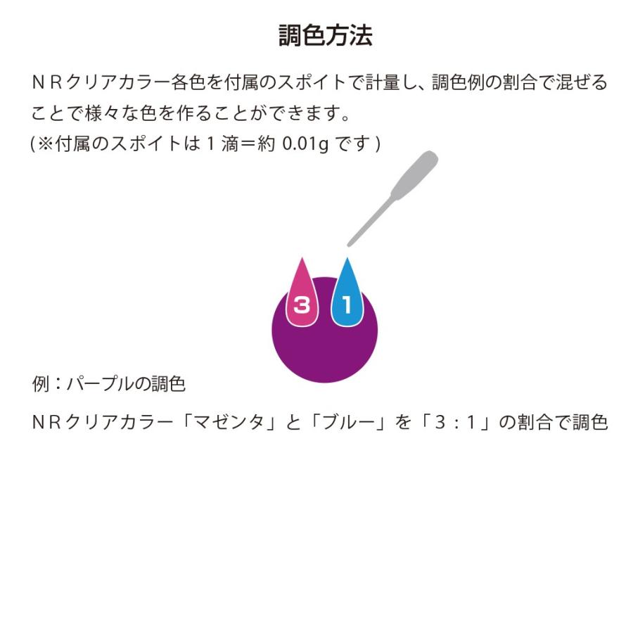 日新レジン Nrクリアカラー 樹脂用 透明顔料 4色セット 樹脂 着色剤 画材 ものづくりのアートロコ 通販 Yahoo ショッピング