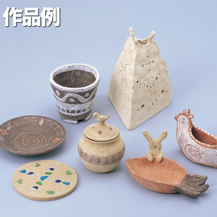 【陶芸用品】手廻し 粘土 ろくろSHIMPO ☆~セール中 granhope_gh-bw25l