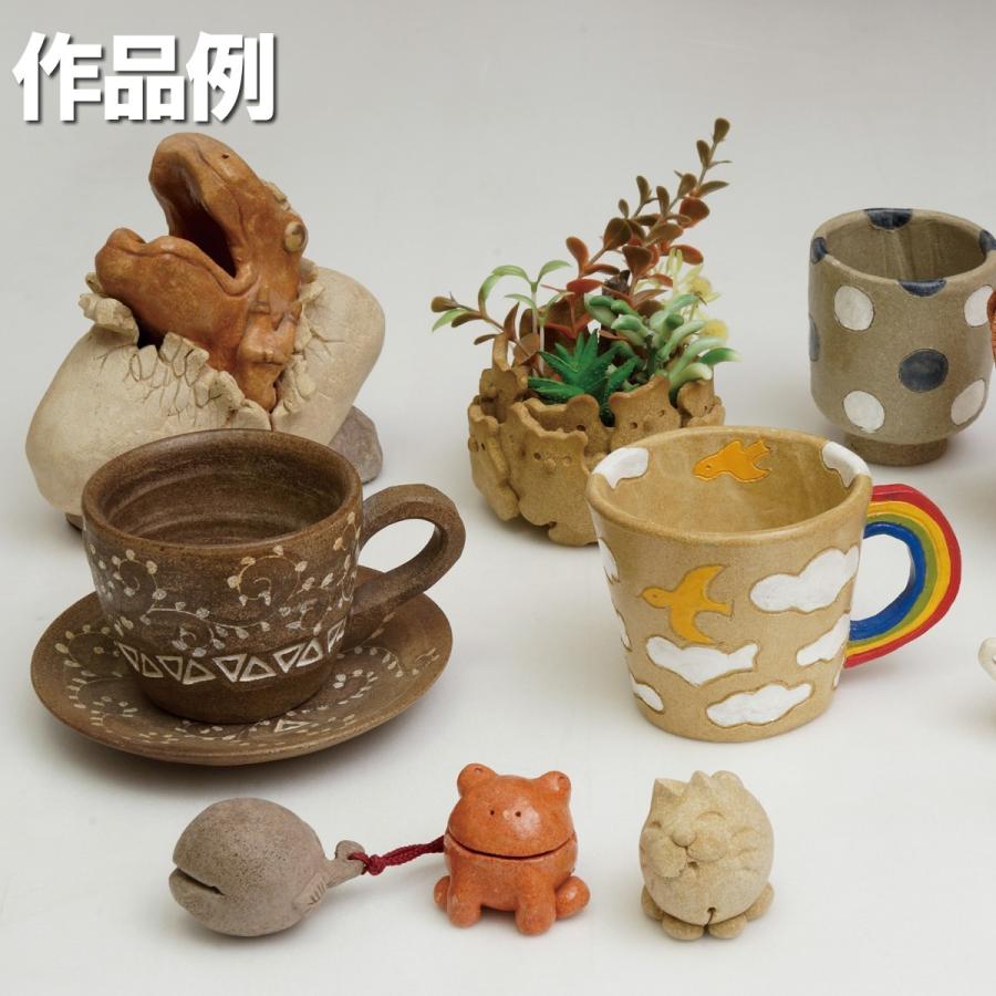 【陶芸用品】手廻し 粘土 ろくろSHIMPO ☆~セール中 granhope_gh-bw25l