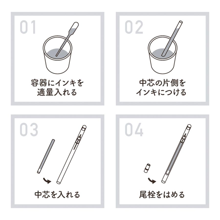 寺西化学工業 ギター 大正浪漫 ハイカラインキ 人気色3色 てづくり