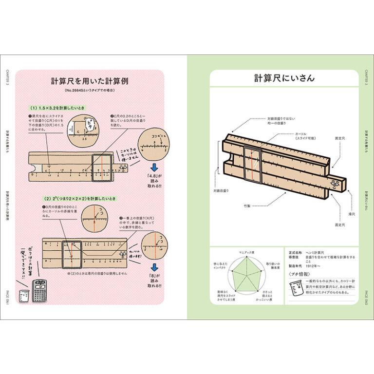 [ メール便可 ] ビーカーくんとすごい先輩たち 誠文堂新光社 書籍 【 理科 科学 実験 知育 プレゼント 子供 こども 小学生 】｜artloco｜04