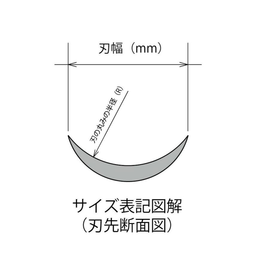 [ メール便可 ] 角丸刀 40mm (25R) レザークラフト 道刃物工業 コーナー抜き コーナーカッター｜artloco｜04