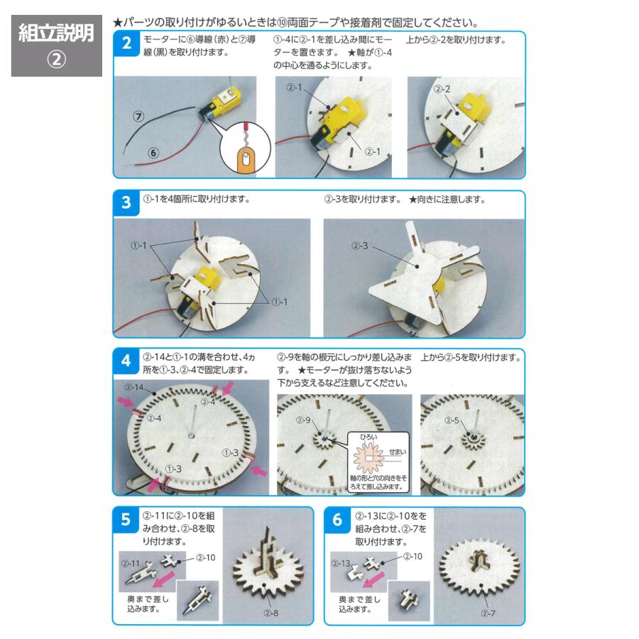『流転の地球2』 組み立てプラモデル　セット 前衛武装宇宙艦【宇宙戦艦ヤマト2202】メカコレクション『地球連邦