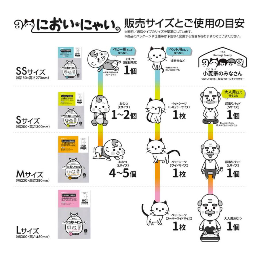 においにゃい SSサイズ 中身が見えにくいイラスト入り 200枚 25ミクロン厚 180×280mm おむつ袋 純国産 | においにゃい | 05