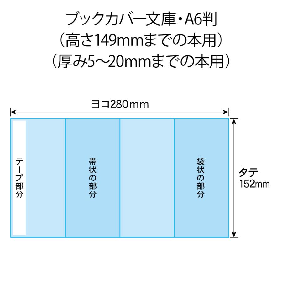 クルッとポン 透明ブックカバー 文庫用・A6判（高さ149mmまでの本用