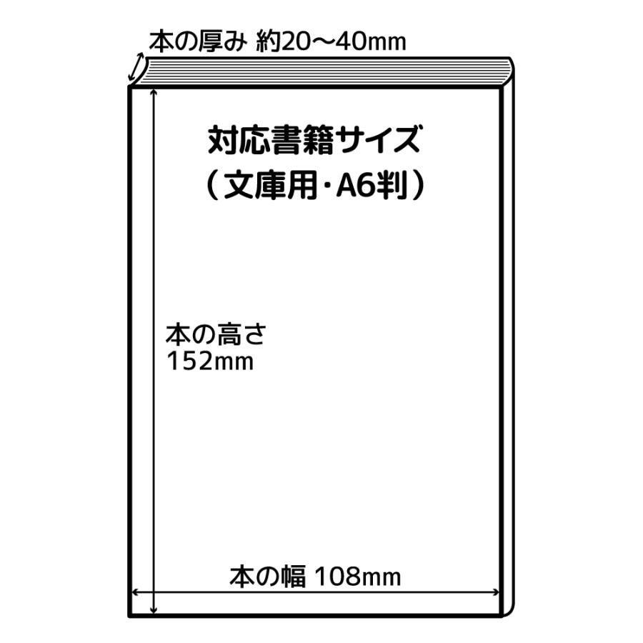 クルッとポン 透明ブックカバー 文庫用・A6判（高さ150〜152mm／厚み20