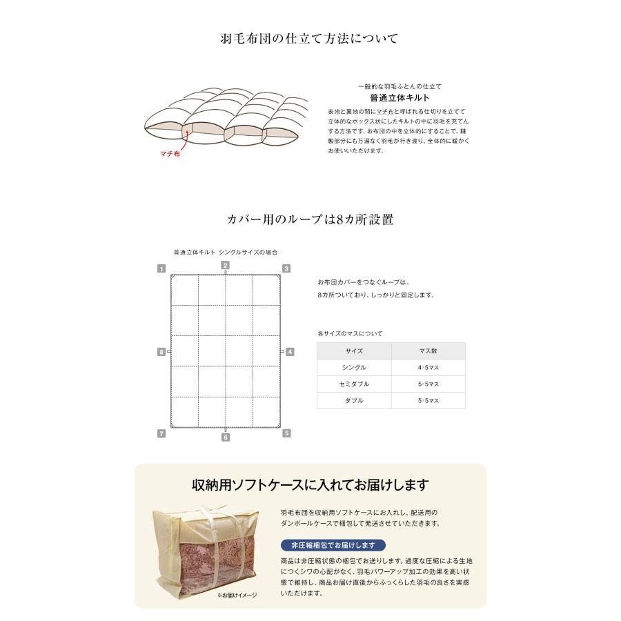 布団セット シングル 立体キルト 羽毛布団 と 敷布団 の2点セット ニューゴールド 羽毛布団  清潔固わた 敷き布団  新生活｜artmac｜12