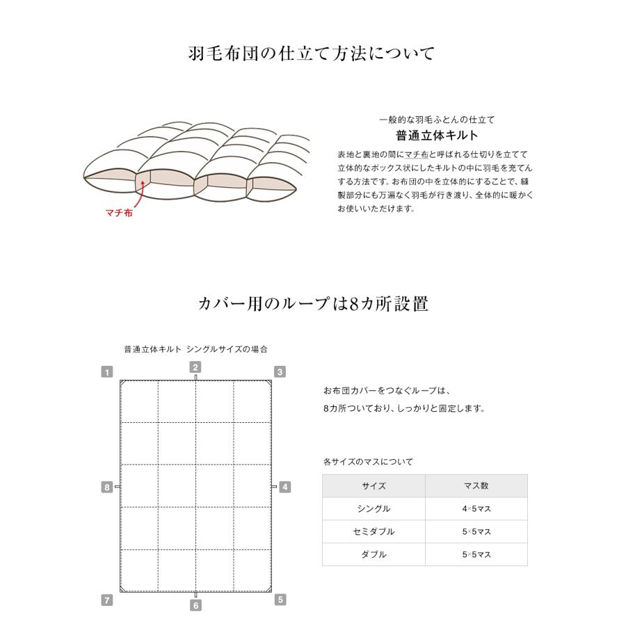 布団セット シングル 羽毛布団 と 敷布団 と 枕 の3点セット エクセルゴールド 羽毛布団  清潔固わた 敷き布団 まくら 新生活｜artmac｜14