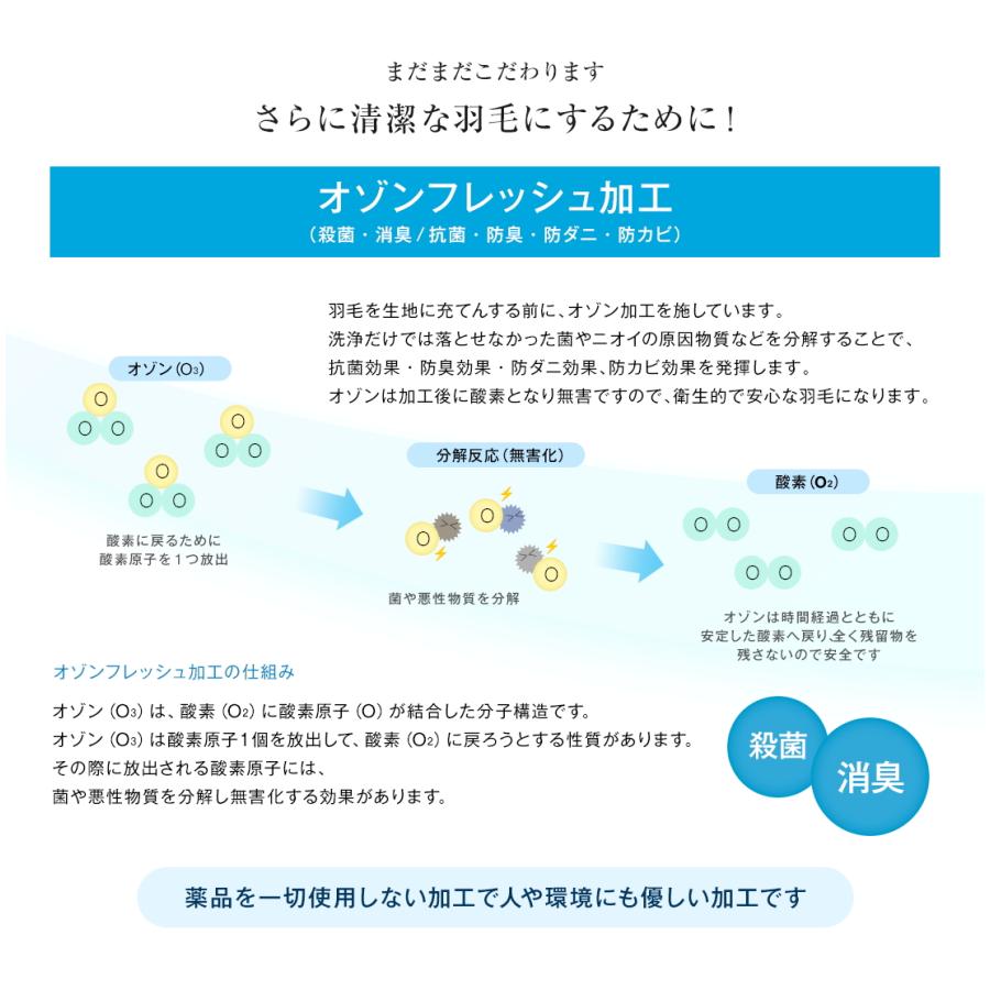 布団セット シングル 羽毛布団 と 敷布団 と 枕 の3点セット エクセルゴールド 羽毛布団  清潔固わた 敷き布団 まくら 新生活｜artmac｜10