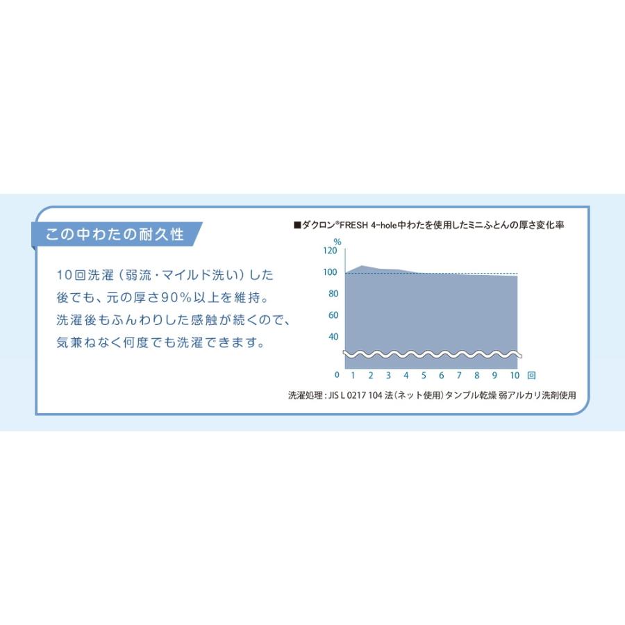 敷パッド シングル インビスタ ダクロンフレッシュ ポリエステル65％ 綿35％ 高衛生敷きパッド 洗える ウォッシャブル アレルギーでお悩み AM465P｜artmac｜07