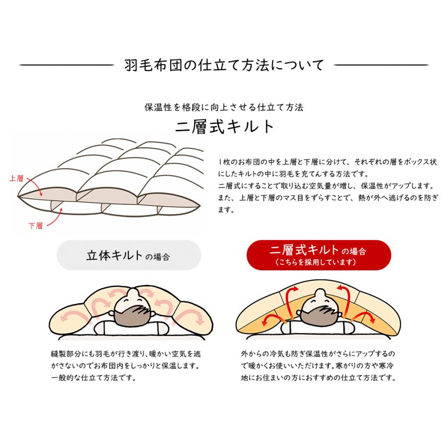羽毛布団 シングル 羽毛ふとん 掛け布団 二層式 最高級 羽毛布団 シングル 羽毛ふとん 掛け布団 二層式 最高級