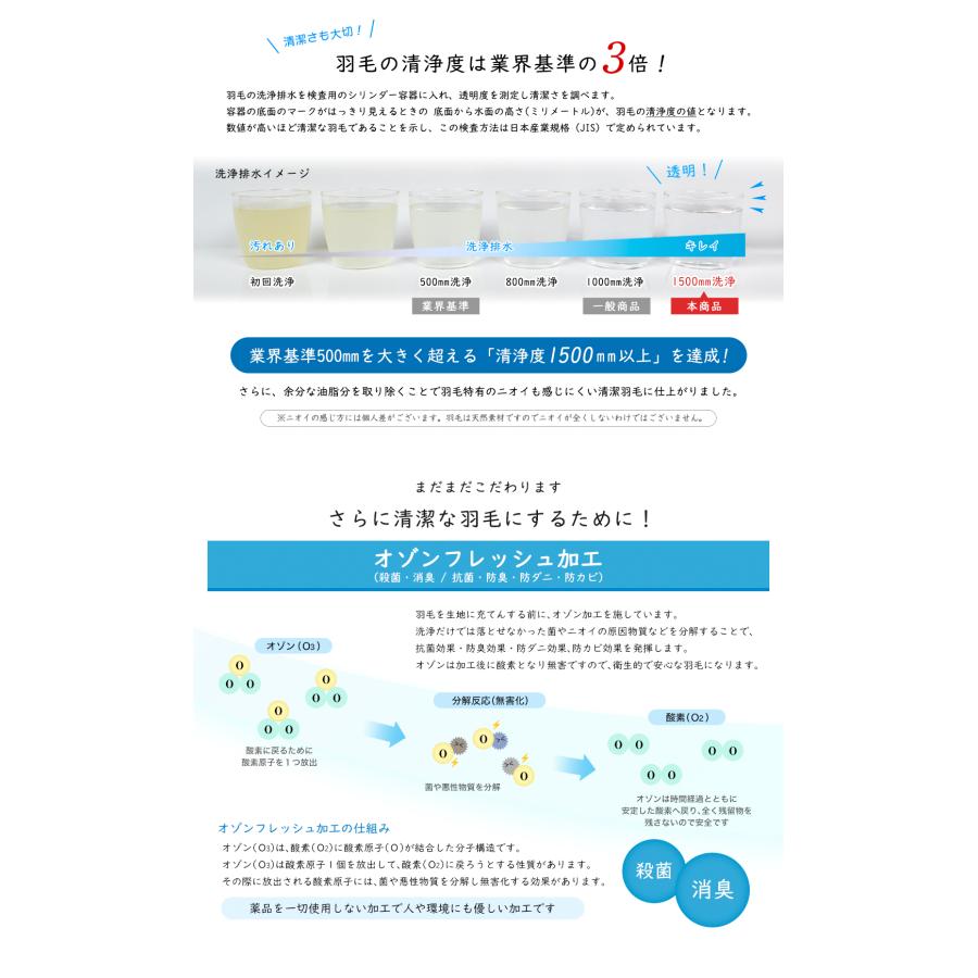 羽毛布団 シングル 羽毛ふとん 掛け布団 最高級 ハンガリー産ホワイトマザーグースダウン95% 羽毛量ひかえめ1.1kg 80サテン超長綿｜artmac｜08