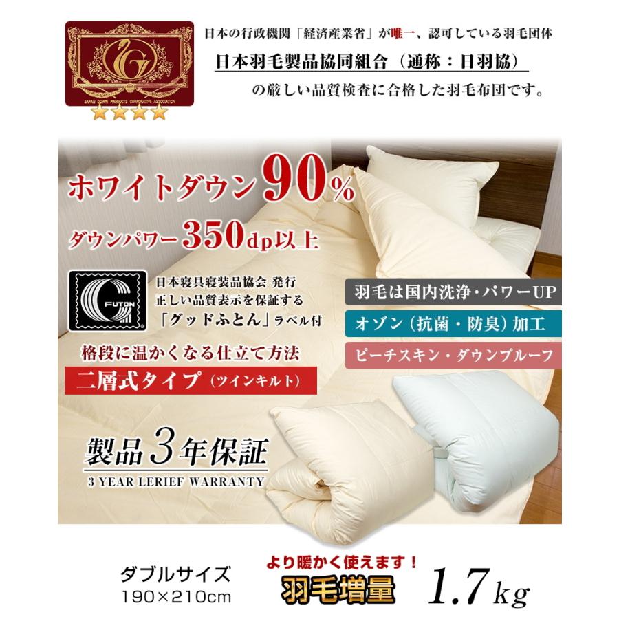 高級品 ポーランド産ホワイトグースダウン羽毛掛けふとん ブルー 22288