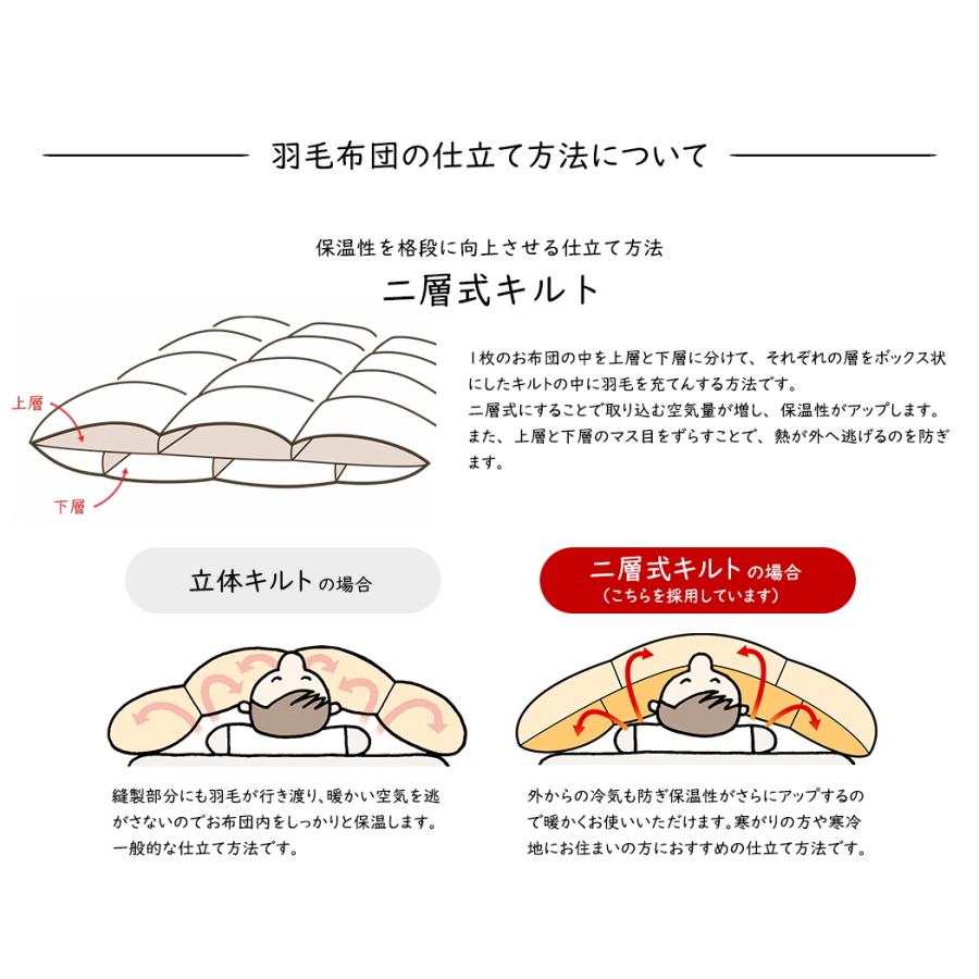 羽毛布団 羽毛ふとん ダブル 二層式 ホワイトダウン90% 羽毛量1.7kg