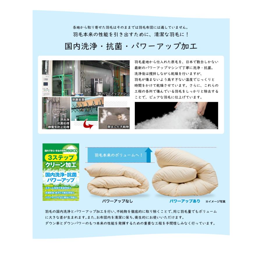 羽毛布団 ダブル 羽毛ふとん オールシーズン 2枚合せ ホワイトダウン85