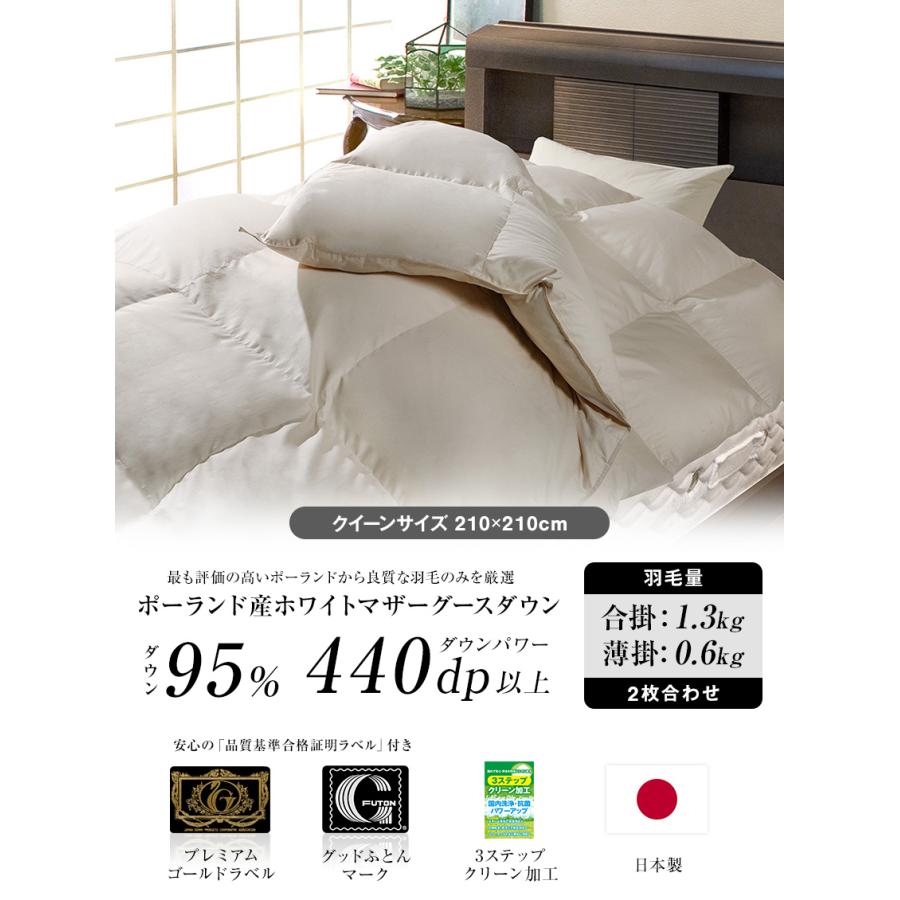 肌掛け 羽毛布団 クイーン ハンガリー産ホワイトマザーグース