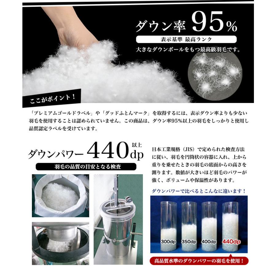 羽毛布団 ダブル プレミアムゴールド 高級羽毛布団 光触媒: オール 