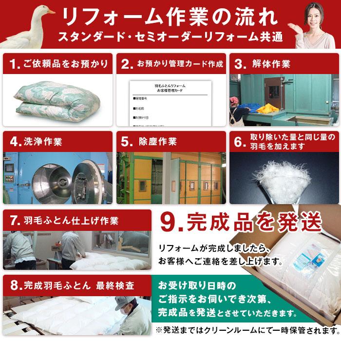 羽毛布団 打ち直し リフォーム 日本全国対応 スタンダード・スーパーデラックスコース セミダブル→セミダブルへ_14