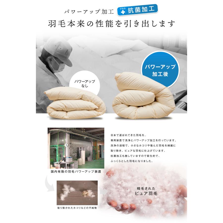 昭和西川 羽毛布団 羽毛ふとん ダブル ホワイトダウン90% 羽毛量1.6kg