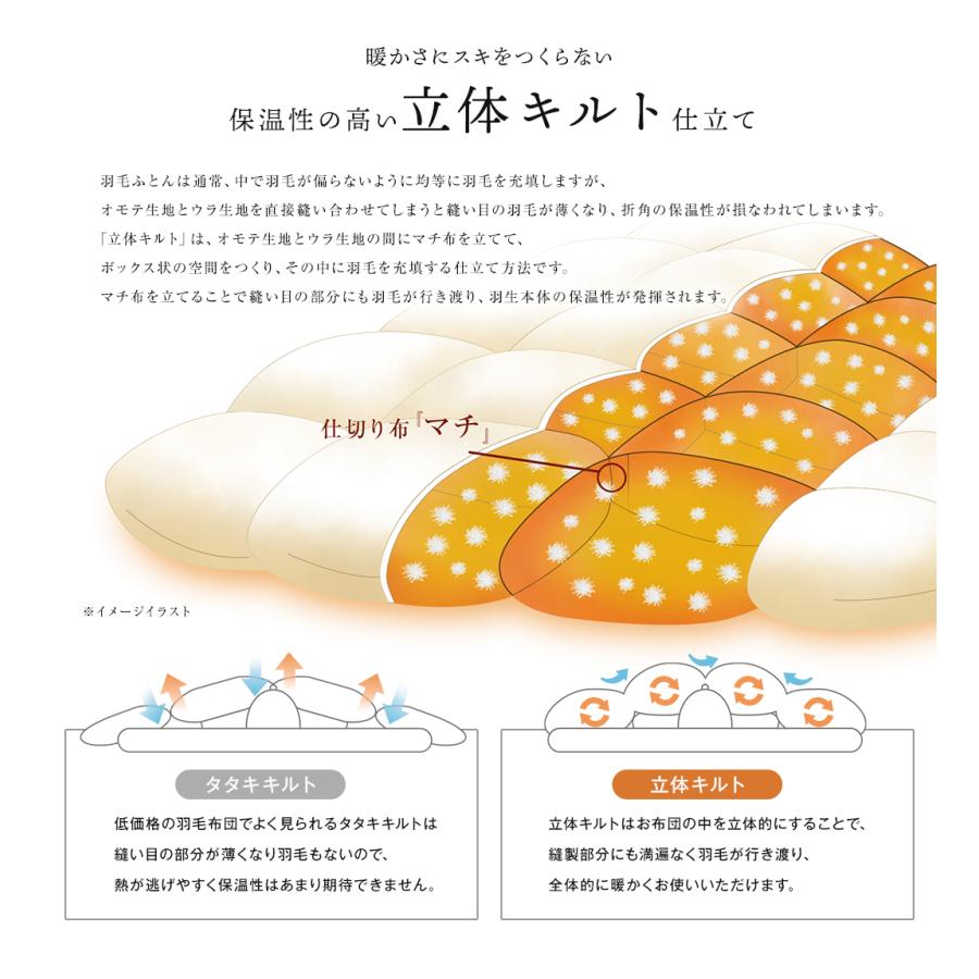 昭和西川 羽毛布団 シングル 掛け布団 羽毛ふとん冬布団 羽毛 冬 羽毛