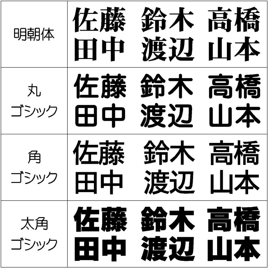 表札 激安表札 プラスチック （石材調ブラウン）　P106 |  | 05