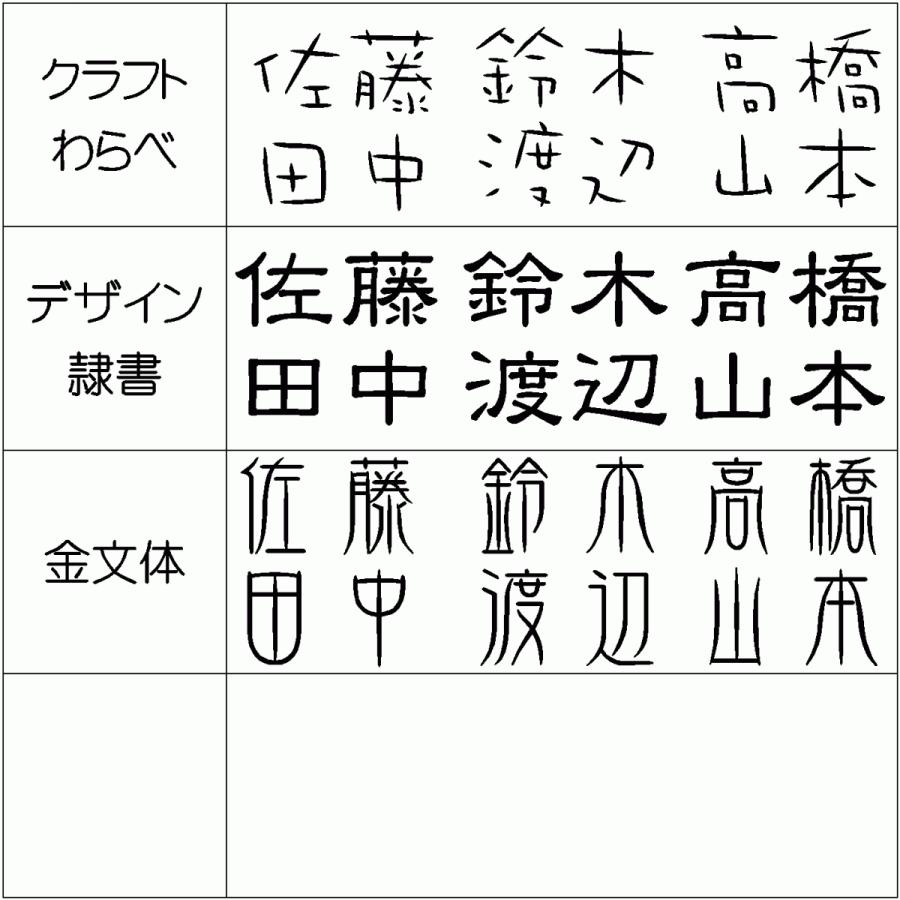 表札 激安表札 プラスチック （石材調ブラウン）　P106 |  | 07