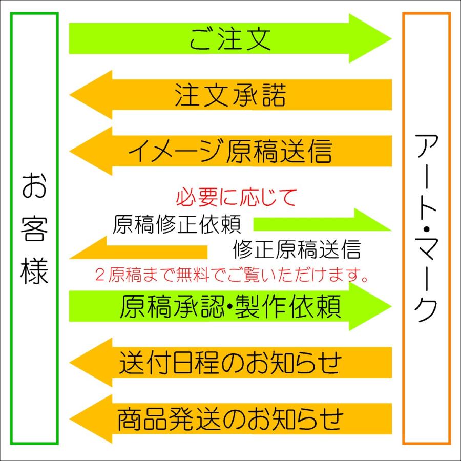 ステンレスを埋め込んだ タイル 表札 おしゃれなデザイン 正方形 戸建て 足付き金具（オプション）で凹凸面にも取付安心。サイズは2種（144角,194角）S22　 |  | 19