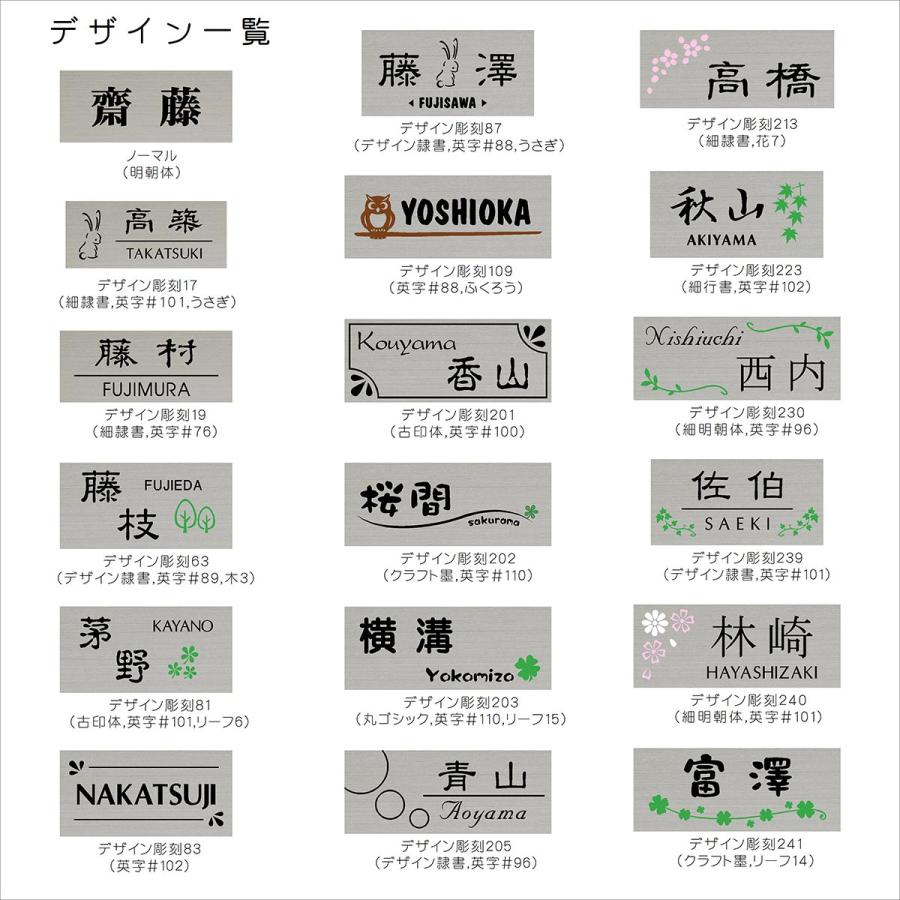 オーダーサイズで作るステンレス マンション表札。犬種で選べる