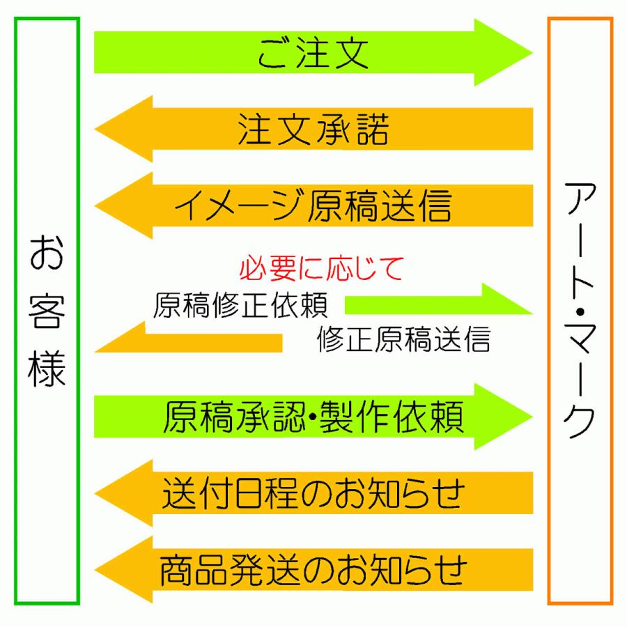 表札 木製表札 浮き彫り 戸建て けやき 天然木 |  | 13