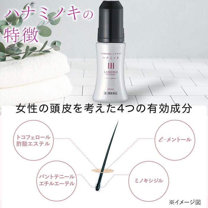 アートネイチャー 第1類医薬品 発毛剤 育毛剤 発毛 発毛促進 女性用