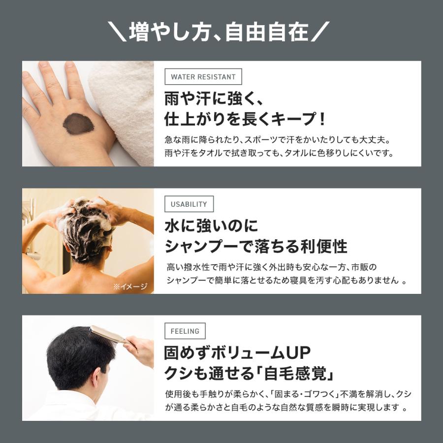 LABOMO 公式 アートネイチャー アートミクロン ジェット スプレー 薄毛