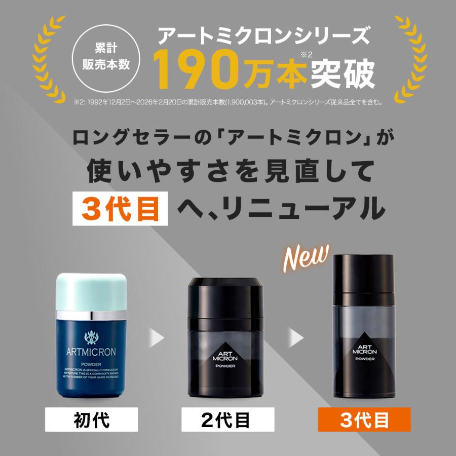 定期購入 増毛パウダー ボリュームアップ アートミクロン パウダー