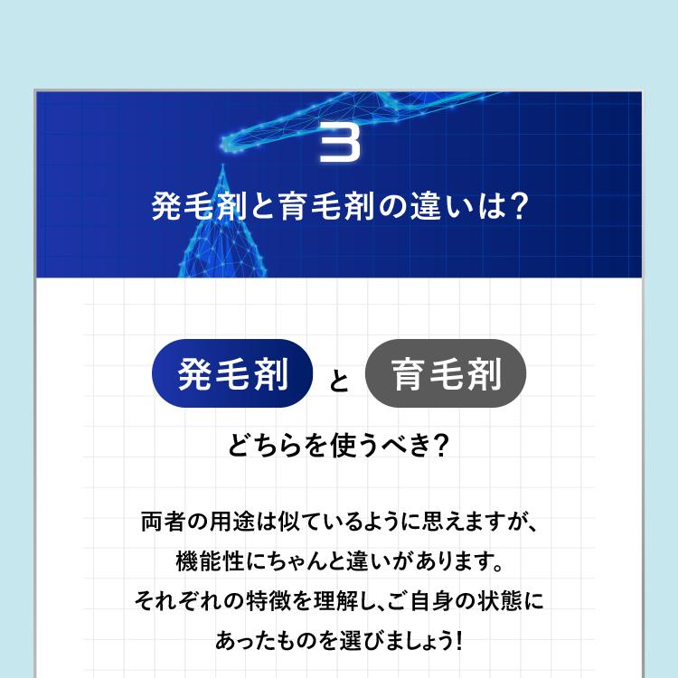 アートネイチャー 第1類医薬品 発毛剤 育毛剤 発毛促進 男性用 AGA