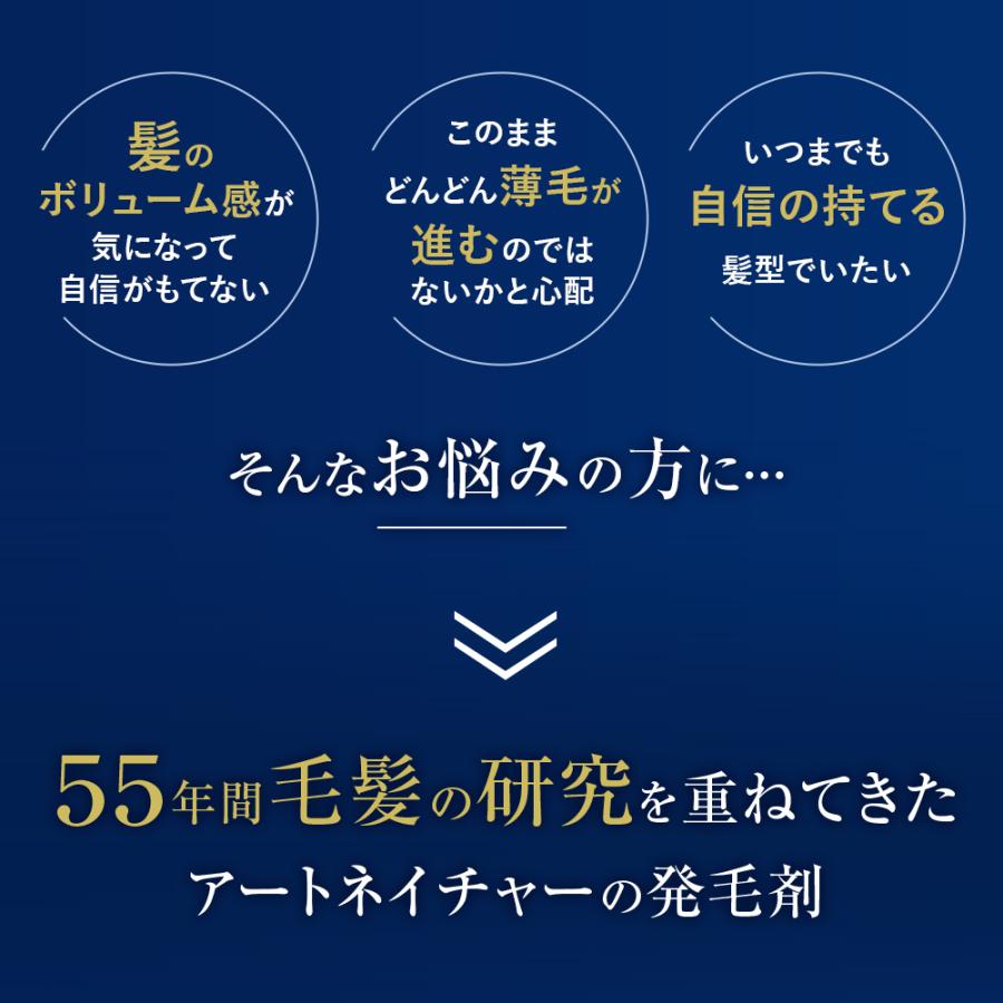 第1類医薬品 公式 ラボモ 発毛剤 男性 ミノキシジル 5% 育毛剤 男性用 抜け毛 予防 育毛 発毛 アートネイチャー LABOMO ヘアグロウ ミノキシ5 60mL 2本セット｜artnature｜04