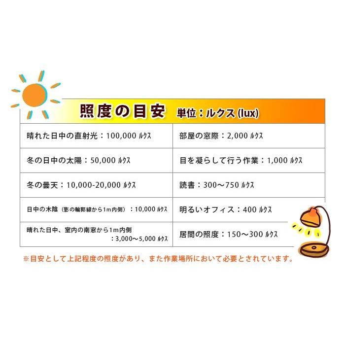 小型ポケットサイズデジタル照度計lux 花 ガーデン Diy Diy 工具 計測用具 109 1152 ウィッグ エクステ Arts Wig 通販 Yahoo ショッピング