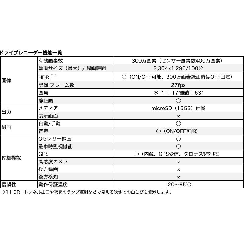 SUBARU（スバル） 【レックス・A201F】ドライブレコーダー（単独使用