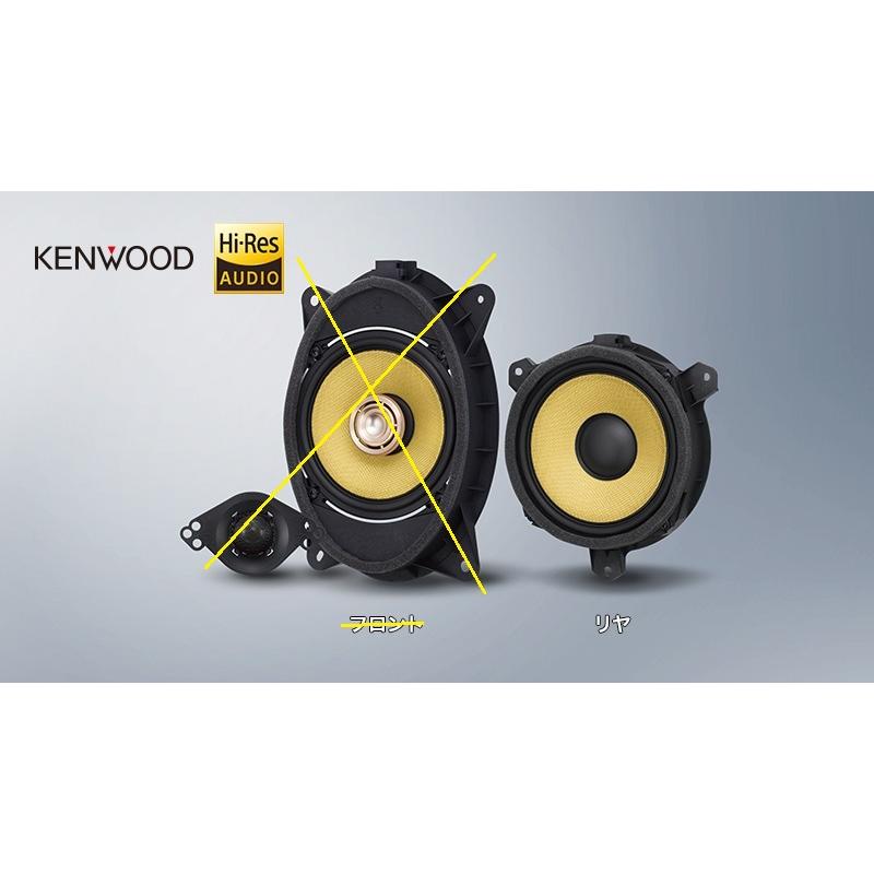 SUBARU（スバル） 【クロストレック・GUD/GUE】ケンウッド スピーカー