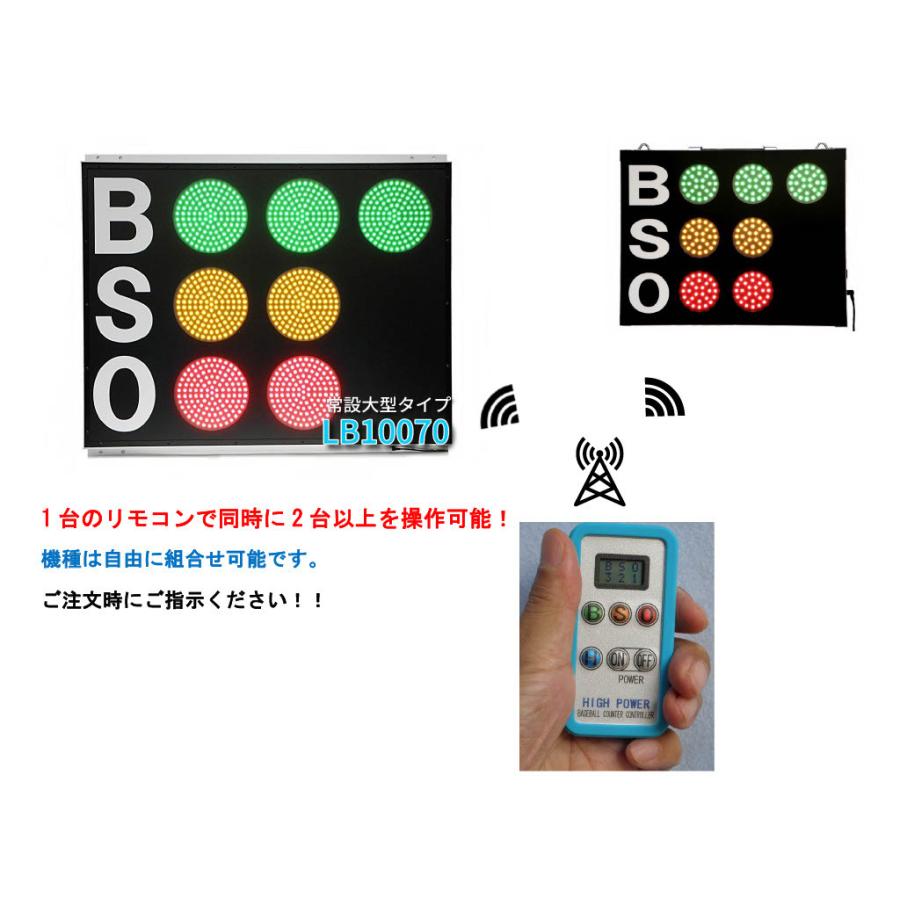 スコアボード BSO 野球カウンター 無線式カウントボード 大型 スコアボード BSO 野球カウンター 無線式カウントボード 大型