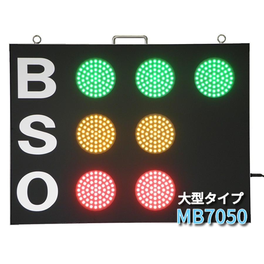 野球カウントボードLED スコアボード BSO 無線式リモコン 大型 野球カウントボードLED スコアボード BSO 無線式リモコン 大型
