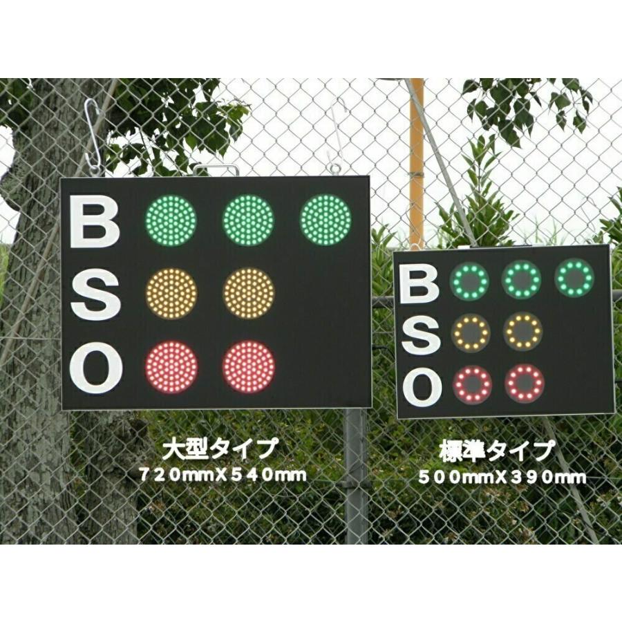 野球カウントボードLED スコアボード BSO 無線式リモコン 大型 野球カウントボードLED スコアボード BSO 無線式リモコン 大型