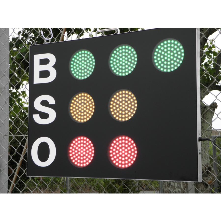 野球カウントボードLED スコアボード BSO 無線式リモコン 大型 野球カウントボードLED スコアボード BSO 無線式リモコン 大型