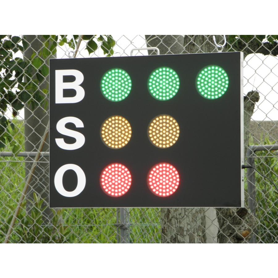 野球カウントボードLED スコアボード BSO 無線式リモコン 大型 野球カウントボードLED スコアボード BSO 無線式リモコン 大型