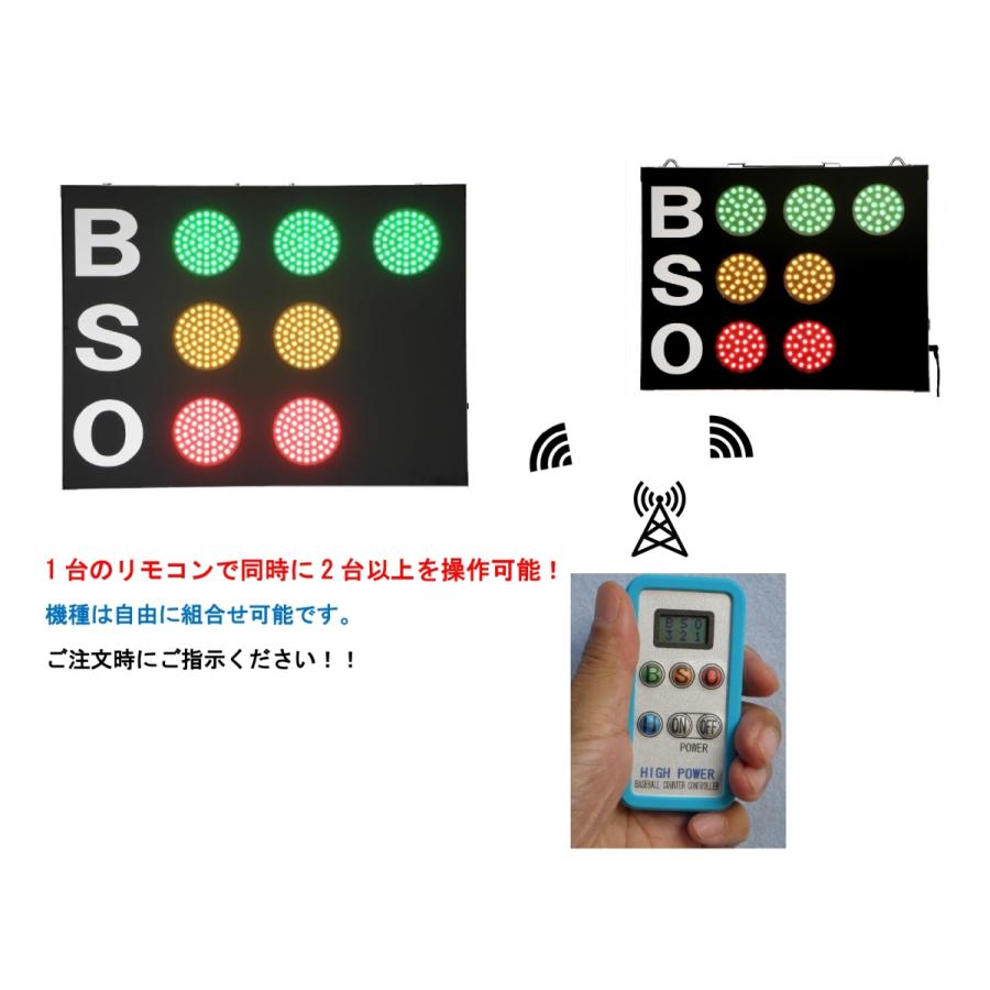 スコアボード BSO 野球カウンター 無線式カウントボード 大型タイプ MB7050 :MB7050:アートSP - 通販 - Yahoo!ショッピング スコアボード BSO 野球カウンター 無線式カウントボード 大型タイプ MB7050 :MB7050:アートSP - 通販 - Yahoo!ショッピング