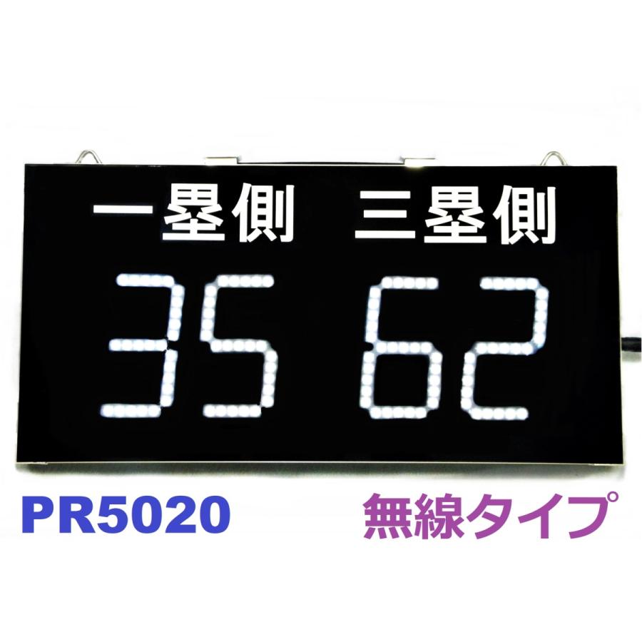 メーカー公式ショップ 販売 野球スコアボード 投球カウントボード 投球数カウンター 無線タイプ italytravelpapers.com italytravelpapers.com